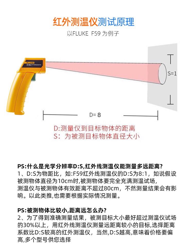 福禄克选型